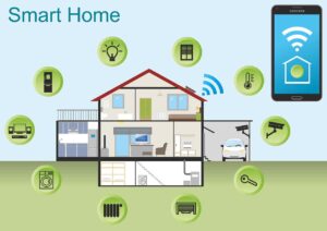 investing in a home security system